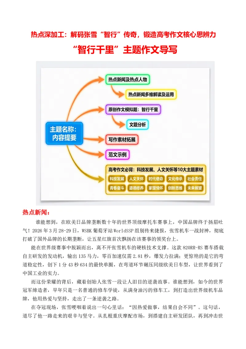 《热点深加工：解码张雪“智行”传奇，锻造高考作文核心思辨力“智行千里”主题作文导写_专项复习_2026年-语文专项复习_162026年高考语文作文热点新闻素材速记快用》第1页预览