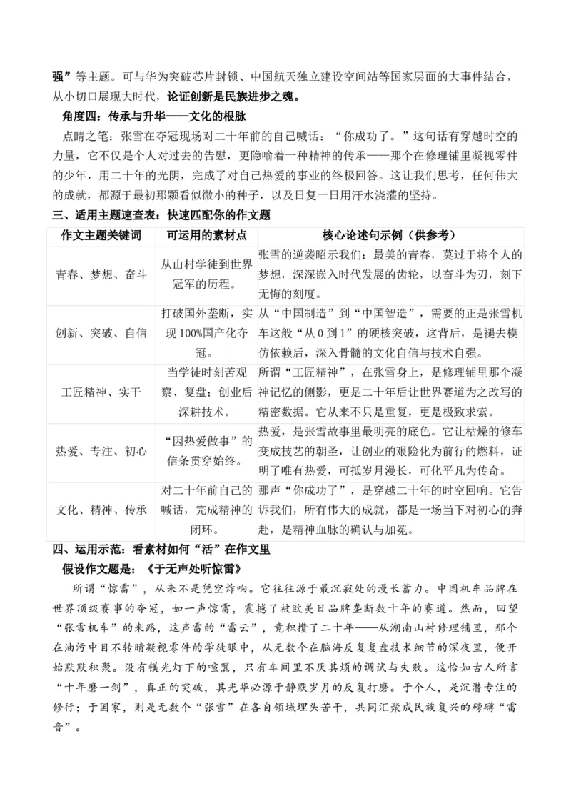 《热点深加工：解码张雪“智行”传奇，锻造高考作文核心思辨力“智行千里”主题作文导写_专项复习_2026年-语文专项复习_162026年高考语文作文热点新闻素材速记快用》第4页预览