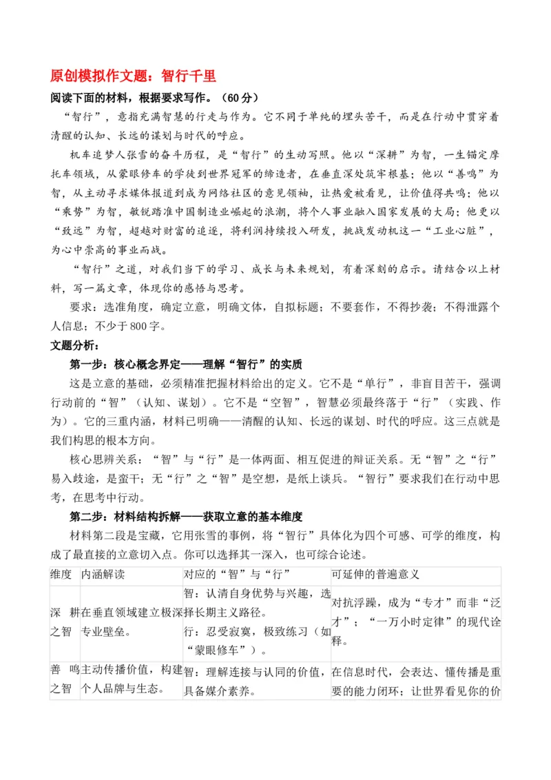 《热点深加工：解码张雪“智行”传奇，锻造高考作文核心思辨力“智行千里”主题作文导写_专项复习_2026年-语文专项复习_162026年高考语文作文热点新闻素材速记快用》第5页预览