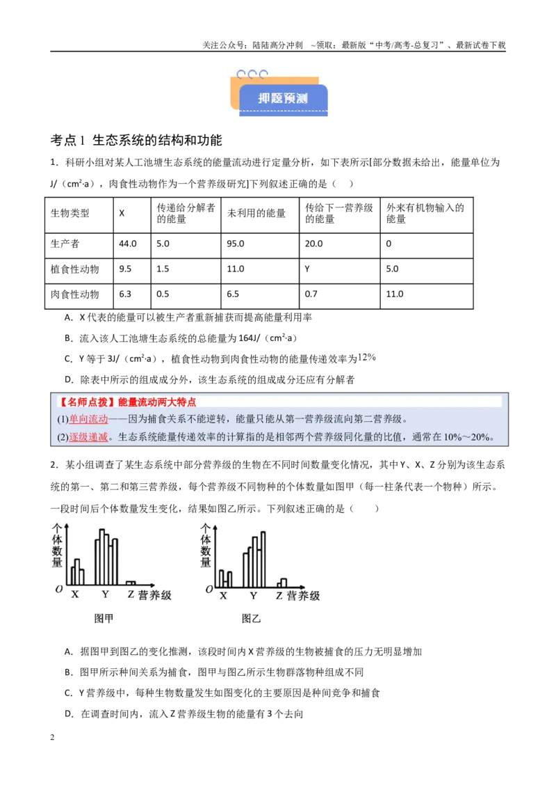 《猜押10生态系统和生态环境的保护（学生版）_06-生物-高考总复习_专项复习_2025年_2025年高考生物抢分秘籍（新高考专用）_2025版》第2页预览