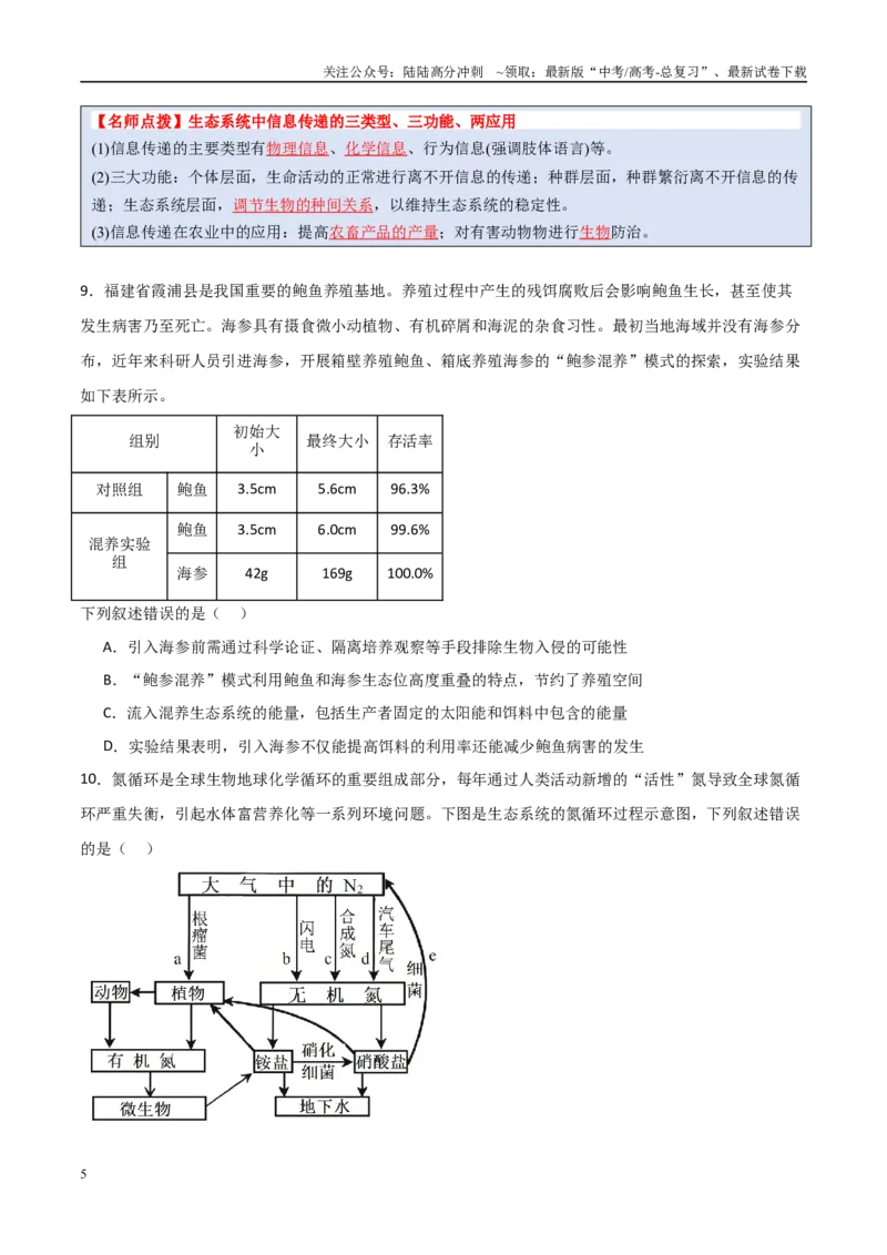 《猜押10生态系统和生态环境的保护（学生版）_06-生物-高考总复习_专项复习_2025年_2025年高考生物抢分秘籍（新高考专用）_2025版》第5页预览