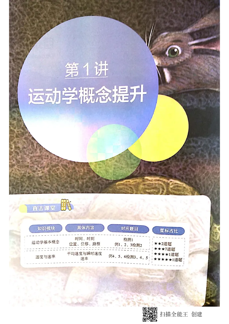 《2019秋高一物理腾飞班讲义上-30835612a7f0_学而思高一全套_2019秋季高一1_2019秋高一物理腾飞班（课改）章进》第8页预览