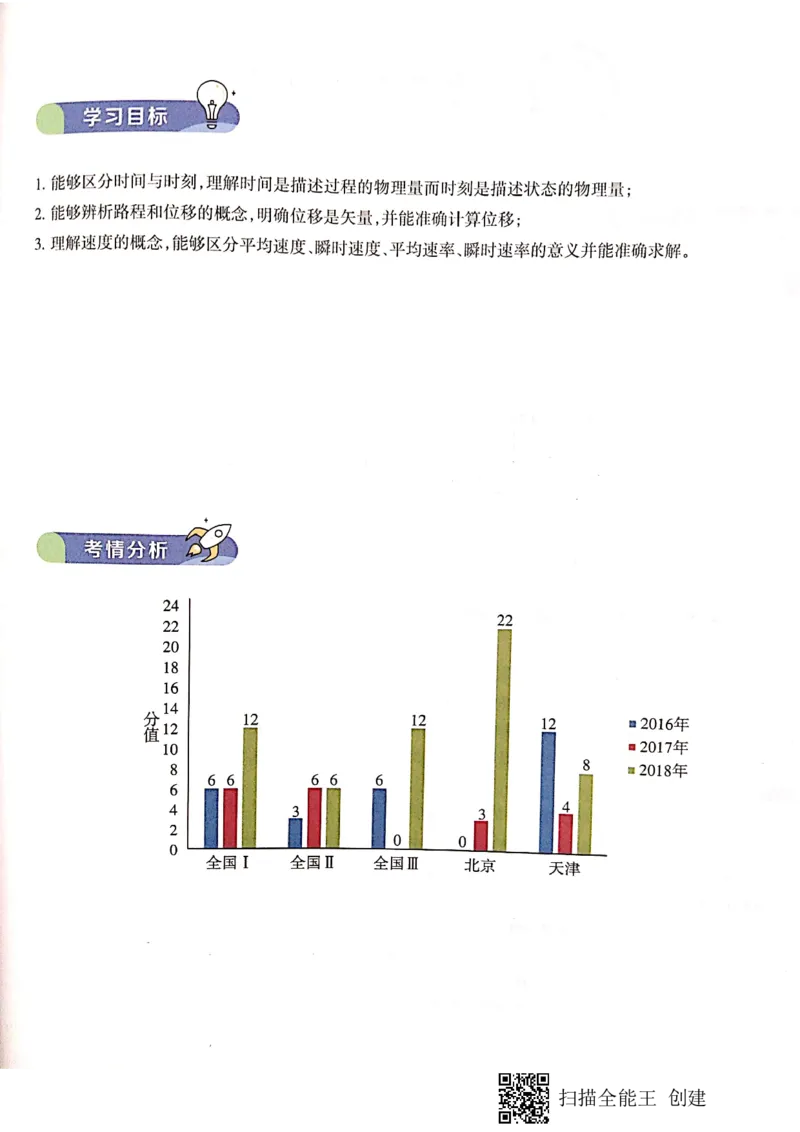 《2019秋高一物理腾飞班讲义上-30835612a7f0_学而思高一全套_2019秋季高一1_2019秋高一物理腾飞班（课改）章进》第9页预览