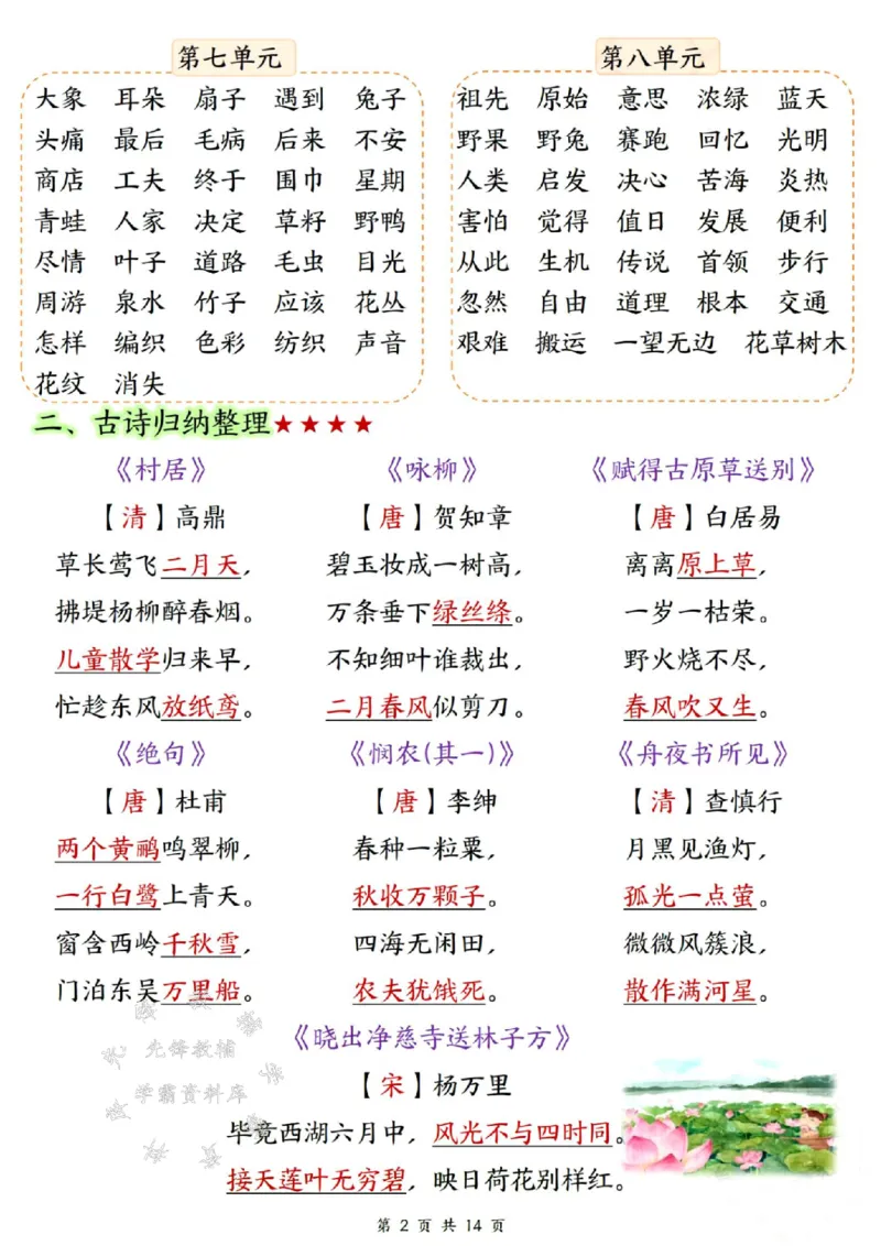 《B20125二年级（下）语文全册重点知识归纳(微信564455174)_2年级下册同步教辅_2下-语文_二下语文-重点必备资料》第2页预览