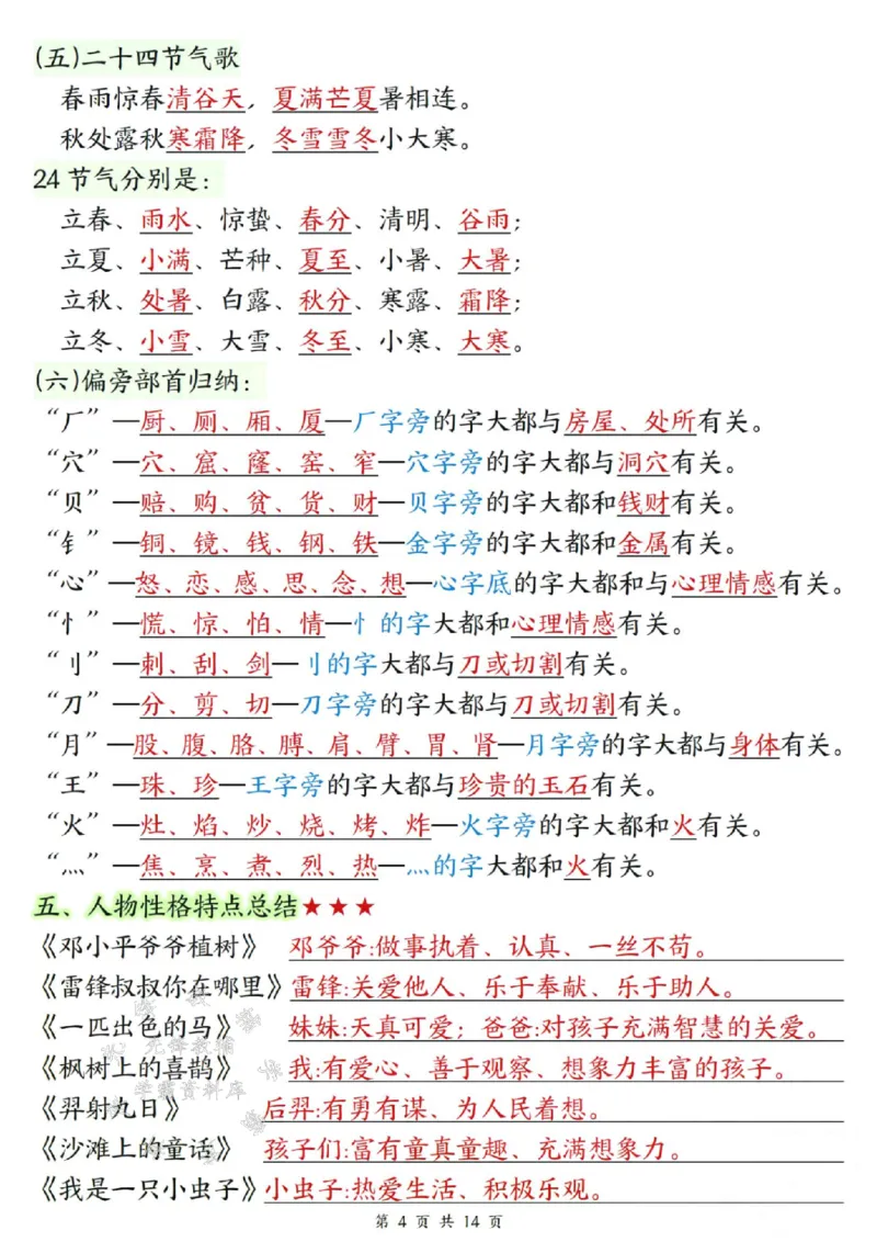 《B20125二年级（下）语文全册重点知识归纳(微信564455174)_2年级下册同步教辅_2下-语文_二下语文-重点必备资料》第4页预览