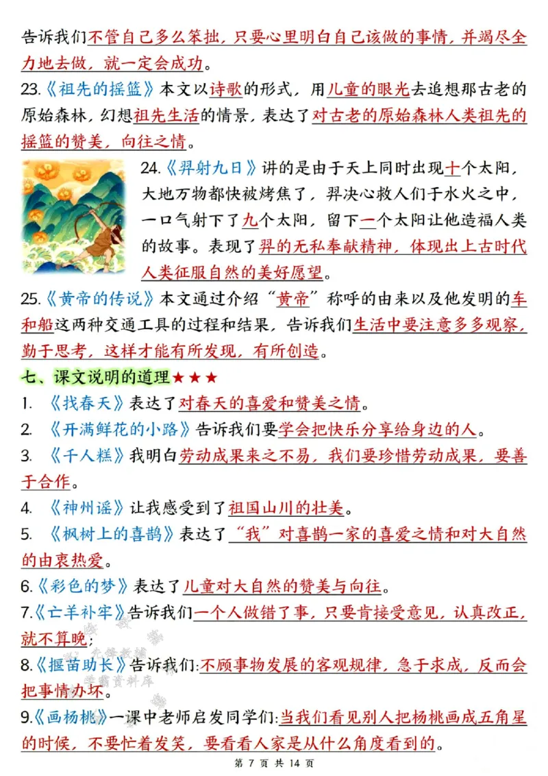 《B20125二年级（下）语文全册重点知识归纳(微信564455174)_2年级下册同步教辅_2下-语文_二下语文-重点必备资料》第7页预览