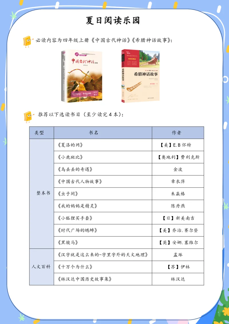 《三年级语文暑假作业_26秋小学初中各机构教辅大合集（一本、教材帮、阳光同学、王朝霞、实验班、小典中点、上分卷、白欧、课堂笔记等等）_26秋小学教辅资料》第4页预览