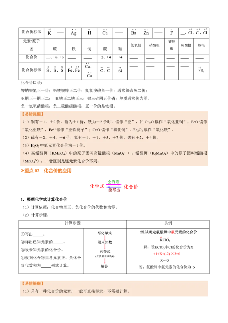 《人教2026版《暑假培优讲义》第17讲物质组成的表示（二）（暑假培优讲义）（原卷版）_26秋初中教辅资料_26秋初中《暑假预习》》第3页预览