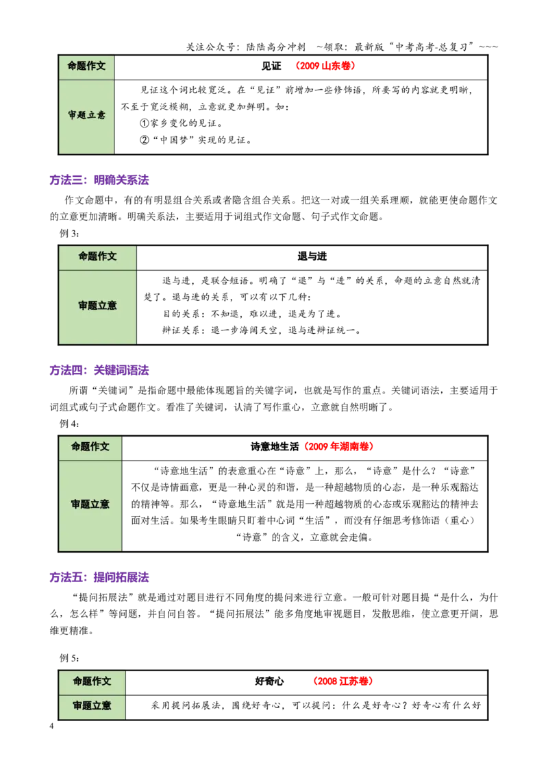 《专题03命题作文立意（讲义）（全国通用）（学生版）_一轮复习_2026年-语文一轮复习_2026年高考语文一轮复习议论文写作（全国通用）-G423_资料》第4页预览