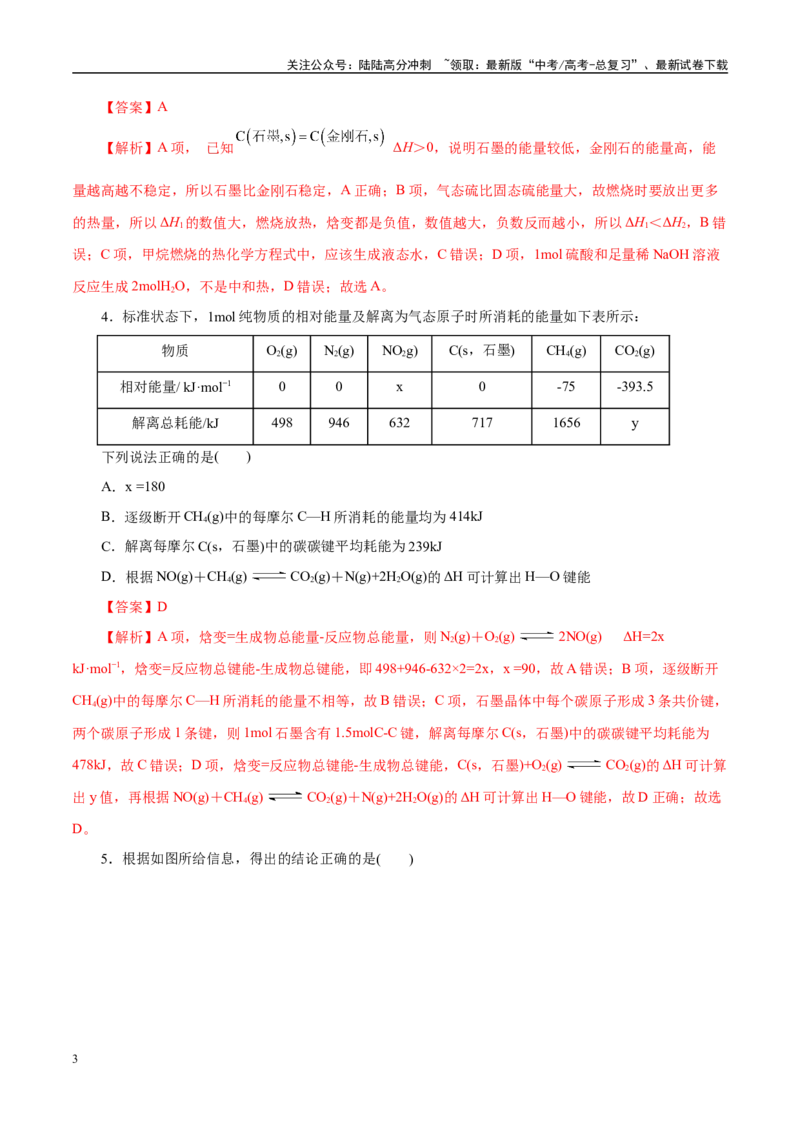 《专题06化学反应与能量（练习）（教师版）_05-化学-高考总复习_二轮复习_2025年_2025年高考化学二轮复习课件+讲义+练习（新高考通用）》第3页预览
