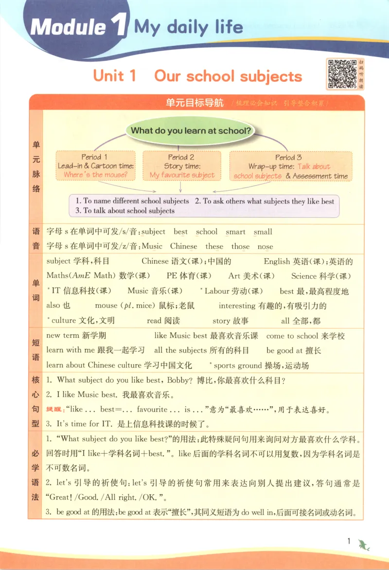 《主书_26秋小学初中各机构教辅大合集（一本、教材帮、阳光同学、王朝霞、实验班、小典中点、上分卷、白欧、课堂笔记等等）_26秋小学教辅资料_72026秋小学《实验班》系列语数英_289》第9页预览