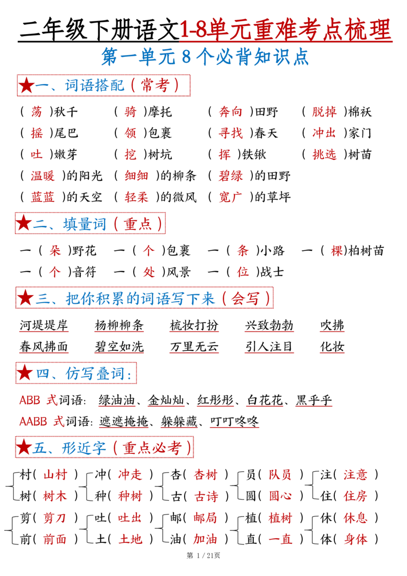 《B20314二年级下册语文18单元重难考点梳理答案_2年级下册同步教辅_2下-语文_二下语文-核心考点》第1页预览