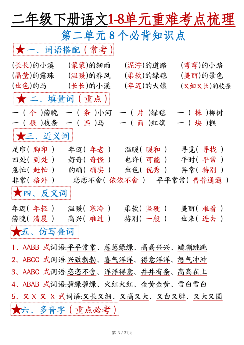 《B20314二年级下册语文18单元重难考点梳理答案_2年级下册同步教辅_2下-语文_二下语文-核心考点》第3页预览