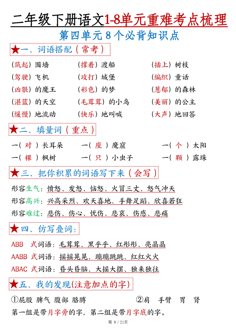 《B20314二年级下册语文18单元重难考点梳理答案_2年级下册同步教辅_2下-语文_二下语文-核心考点》第8页预览
