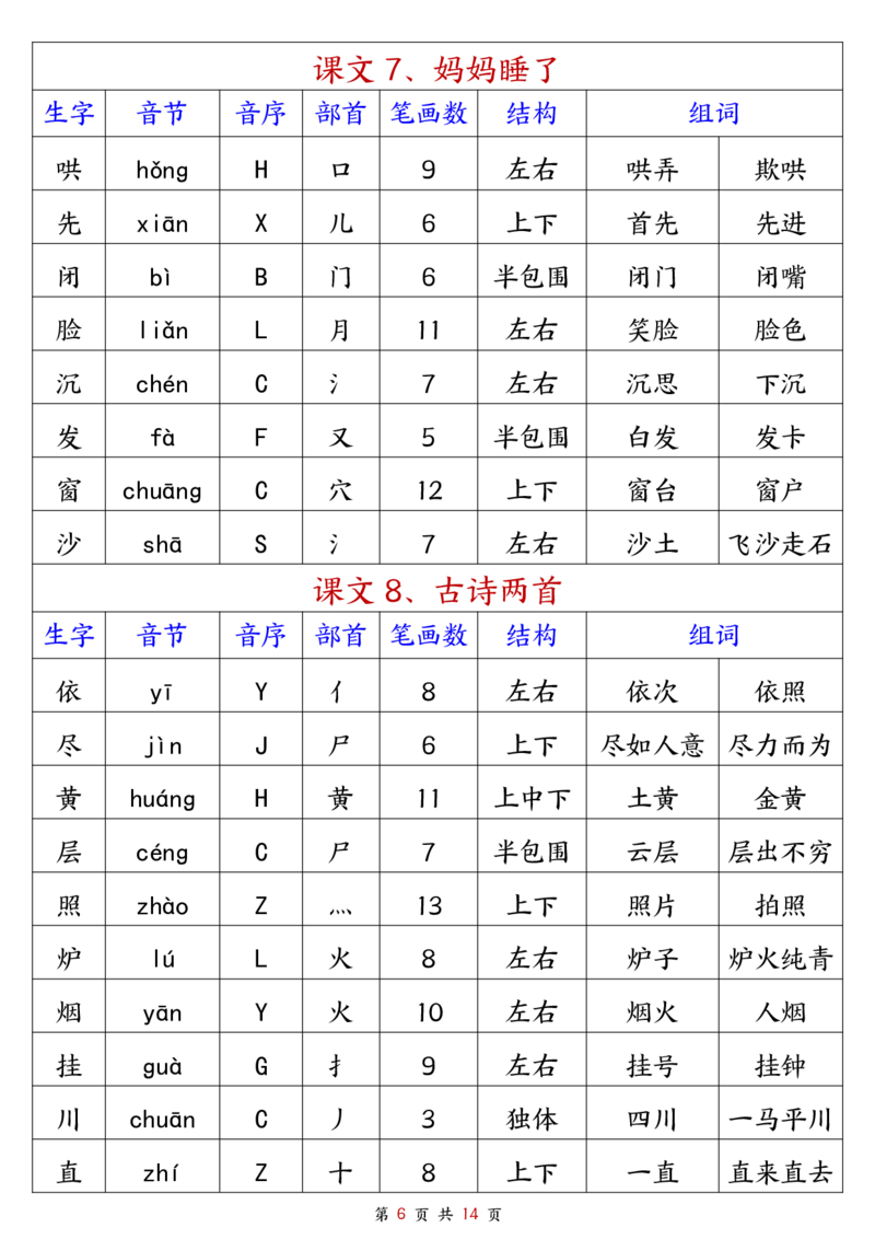 《9.1原生字预习单_2年级上册同步教辅_2上-语文_二上语文-生字+字帖》第6页预览