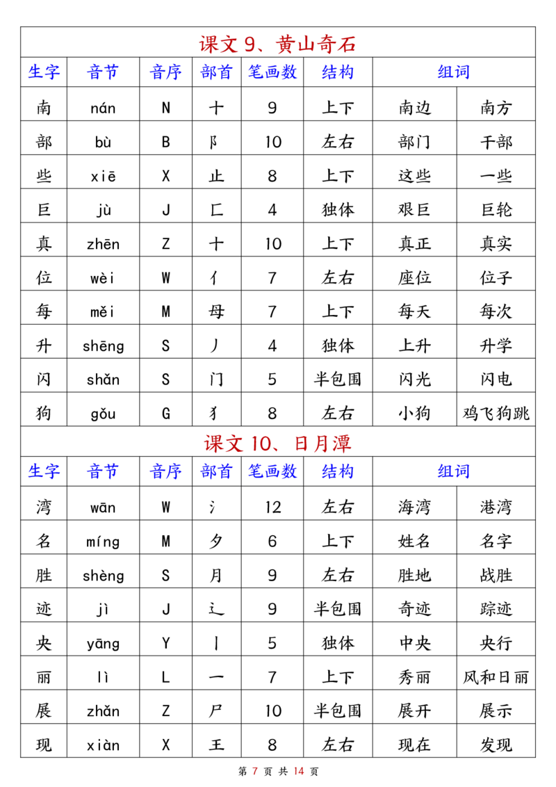 《9.1原生字预习单_2年级上册同步教辅_2上-语文_二上语文-生字+字帖》第7页预览