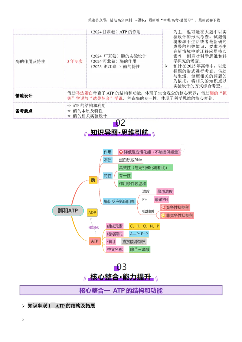 《第03讲ATP和酶（讲义）（学生版）_06-生物-高考总复习_二轮复习_2025年_2025年高考生物二轮复习课件+讲义+练习（新高考通用）》第2页预览