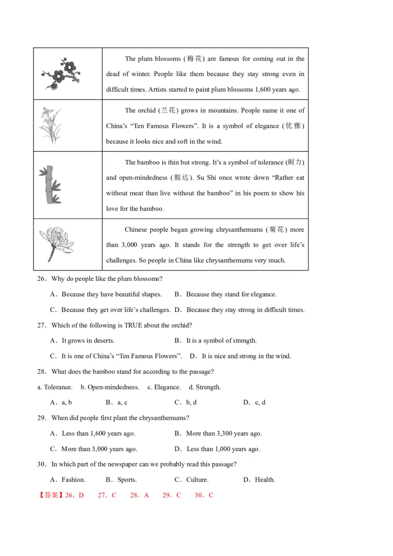 《人教2026《暑假预习讲义》八年级英语上册Unit4（暑假单元自测）（解析版）_26秋初中教辅资料_26秋初中《暑假预习》_2026秋《暑假预习讲义》8上英语》第6页预览