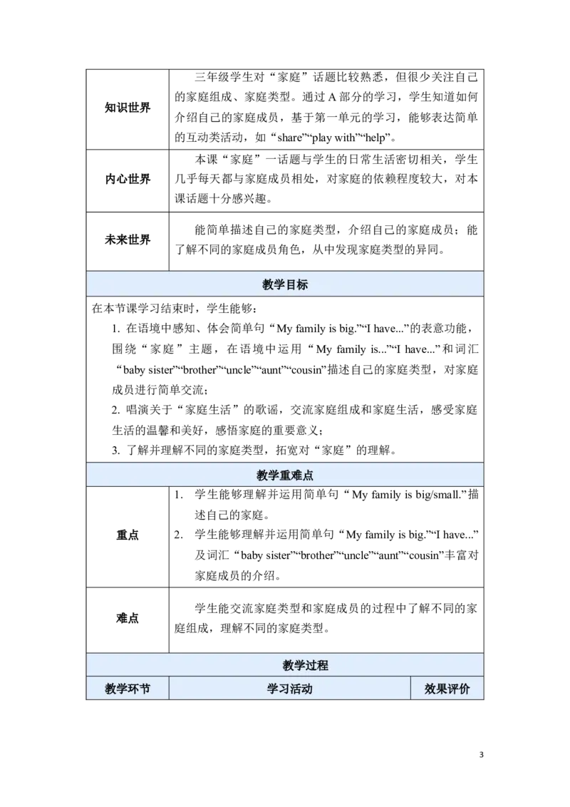 《三上Unit2BLet'slearn_26秋小学初中各机构教辅大合集（一本、教材帮、阳光同学、王朝霞、实验班、小典中点、上分卷、白欧、课堂笔记等等）_26秋小学教辅资料_1526秋课件教案_新-Unit2》第3页预览
