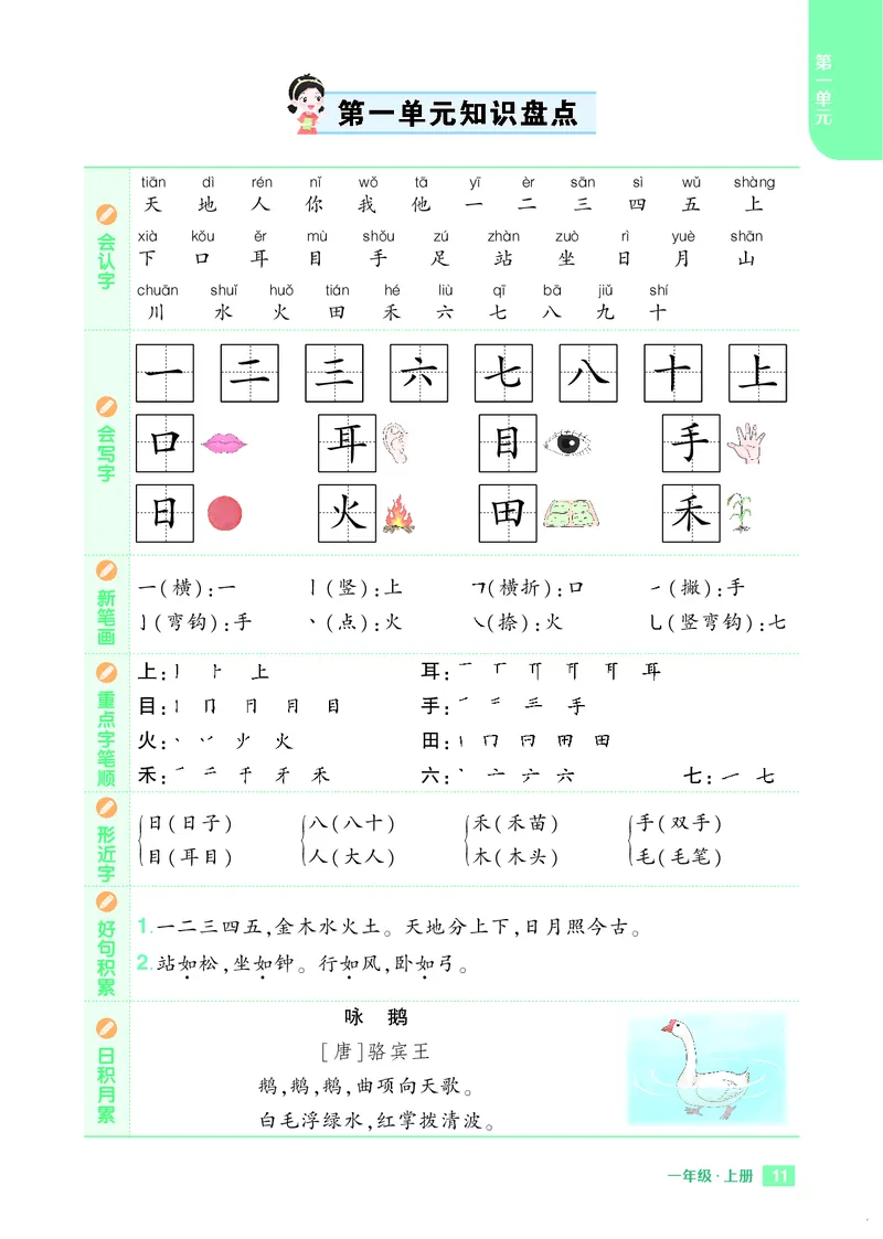 《24秋一上《知识盘点》_1年级上册同步教辅_1上语文_一上语文-知识点汇总》第1页预览