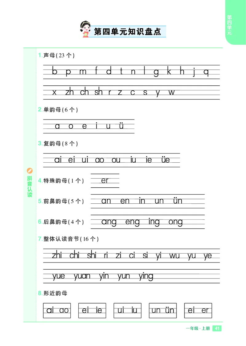 《24秋一上《知识盘点》_1年级上册同步教辅_1上语文_一上语文-知识点汇总》第4页预览