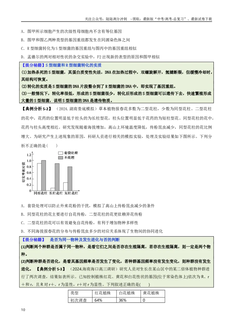 《专题03图表分析型选择题（原卷版）_06-生物-高考总复习_二轮复习_2025年_2025年高考生物二轮热点题型归纳与变式演练（新高考通用）》第10页预览