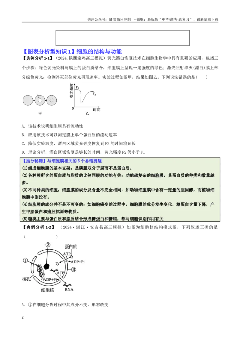 《专题03图表分析型选择题（原卷版）_06-生物-高考总复习_二轮复习_2025年_2025年高考生物二轮热点题型归纳与变式演练（新高考通用）》第2页预览