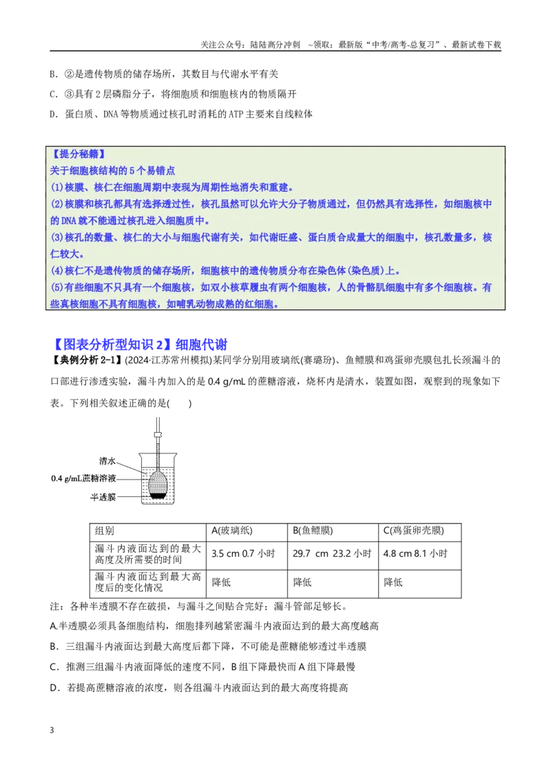 《专题03图表分析型选择题（原卷版）_06-生物-高考总复习_二轮复习_2025年_2025年高考生物二轮热点题型归纳与变式演练（新高考通用）》第3页预览
