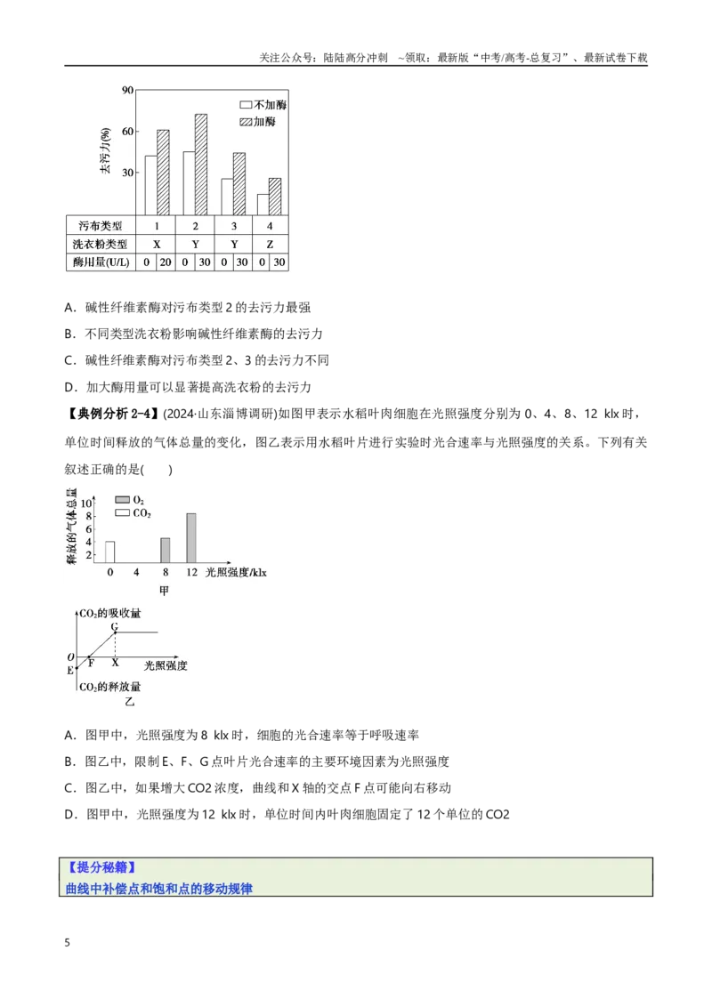 《专题03图表分析型选择题（原卷版）_06-生物-高考总复习_二轮复习_2025年_2025年高考生物二轮热点题型归纳与变式演练（新高考通用）》第5页预览