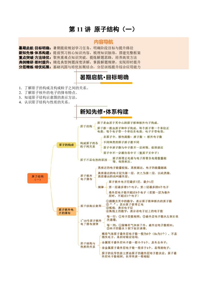 《人教2026版《暑假培优讲义》第11讲原子结构（一）（暑假培优讲义）（原卷版）_26秋初中教辅资料_26秋初中《暑假预习》_学科网上好课2026年9年级《暑假培优讲义》化学（人教版）》第1页预览