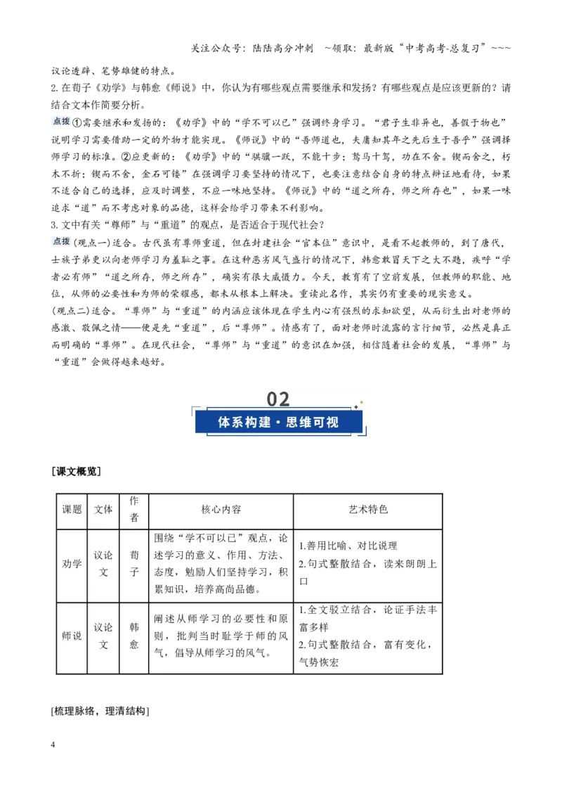 《第01讲《劝学》《师说》（复习讲义）（全国通用）（教师版）_一轮复习_2026年-语文一轮复习_2026年高考语文一轮复习讲义+练习+课件（新教材新高考）-G55_2026版_专题六文言文阅读》第4页预览