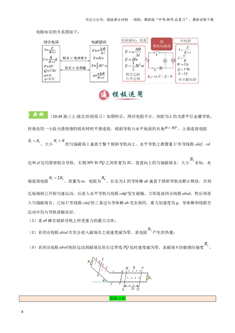 《模板12电磁感应（四大题型）（解析版）_04-物理-高考总复习_专项复习_2025年_2025年高考物理答题技巧与答题模板（全国通用）》第8页预览