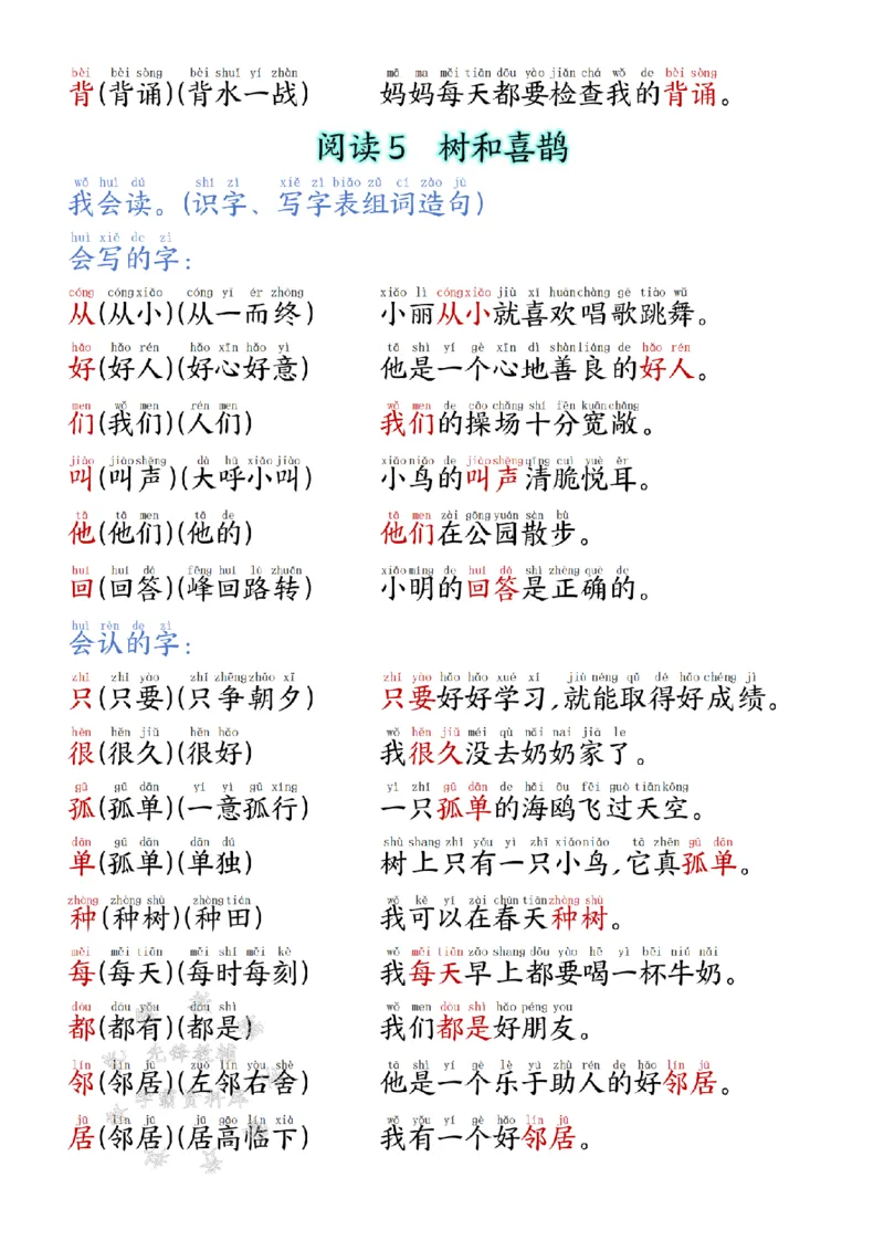 《25学年一下语文生字拼音组词造句识字（改版后）SY_1年级下册同步教辅_1下-语文_一下语文-复习资料》第10页预览
