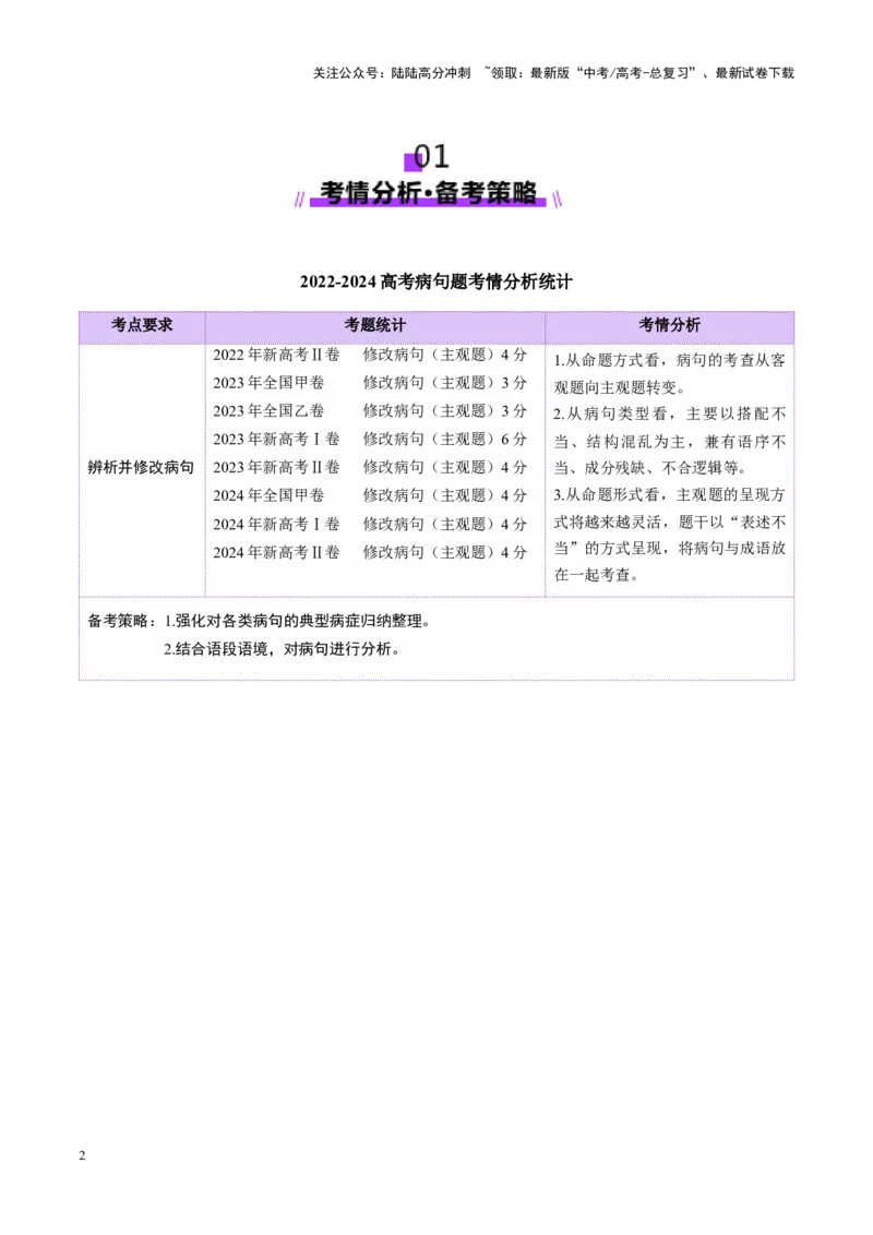 《第03讲辨析并修改病句（讲义）（教师版）_一轮复习_2025年_2025年高考语文一轮复习讲义+练习+课件（新教材新高考）_语言文字运用》第2页预览