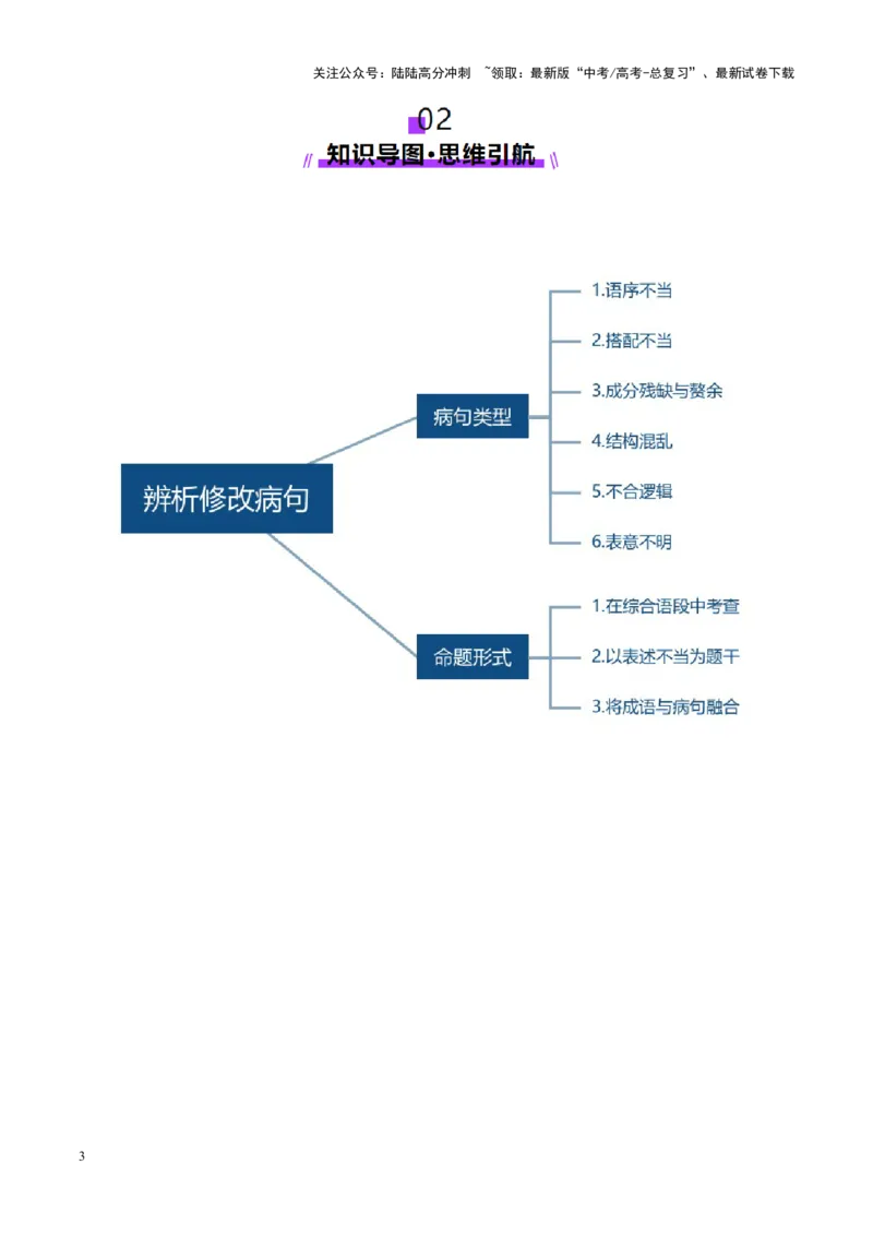《第03讲辨析并修改病句（讲义）（教师版）_一轮复习_2025年_2025年高考语文一轮复习讲义+练习+课件（新教材新高考）_语言文字运用》第3页预览