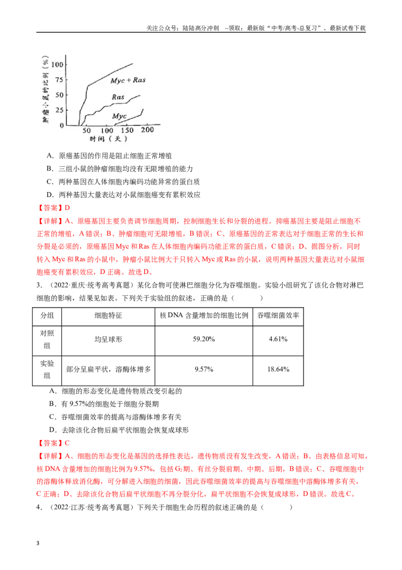 《专题09细胞的分化、衰老、凋亡及癌变（解析版）_06-生物-高考总复习_专项复习_2024年_2024年新高考生物复习热点考点真题模拟题必刷题练_资料》第3页预览
