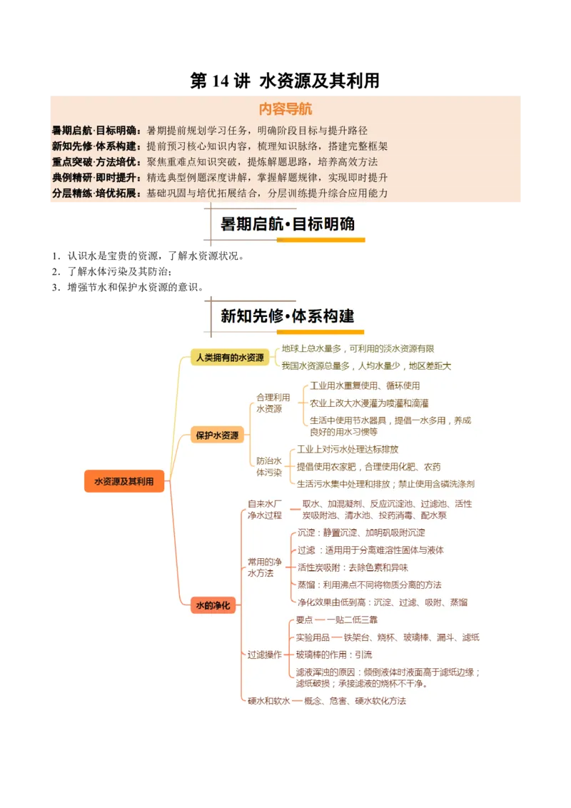 《人教2026版《暑假培优讲义》第14讲水资源及其利用（暑假培优讲义）（原卷版）_26秋初中教辅资料_26秋初中《暑假预习》_学科网上好课2026年9年级《暑假培优讲义》化学（人教版）》第1页预览