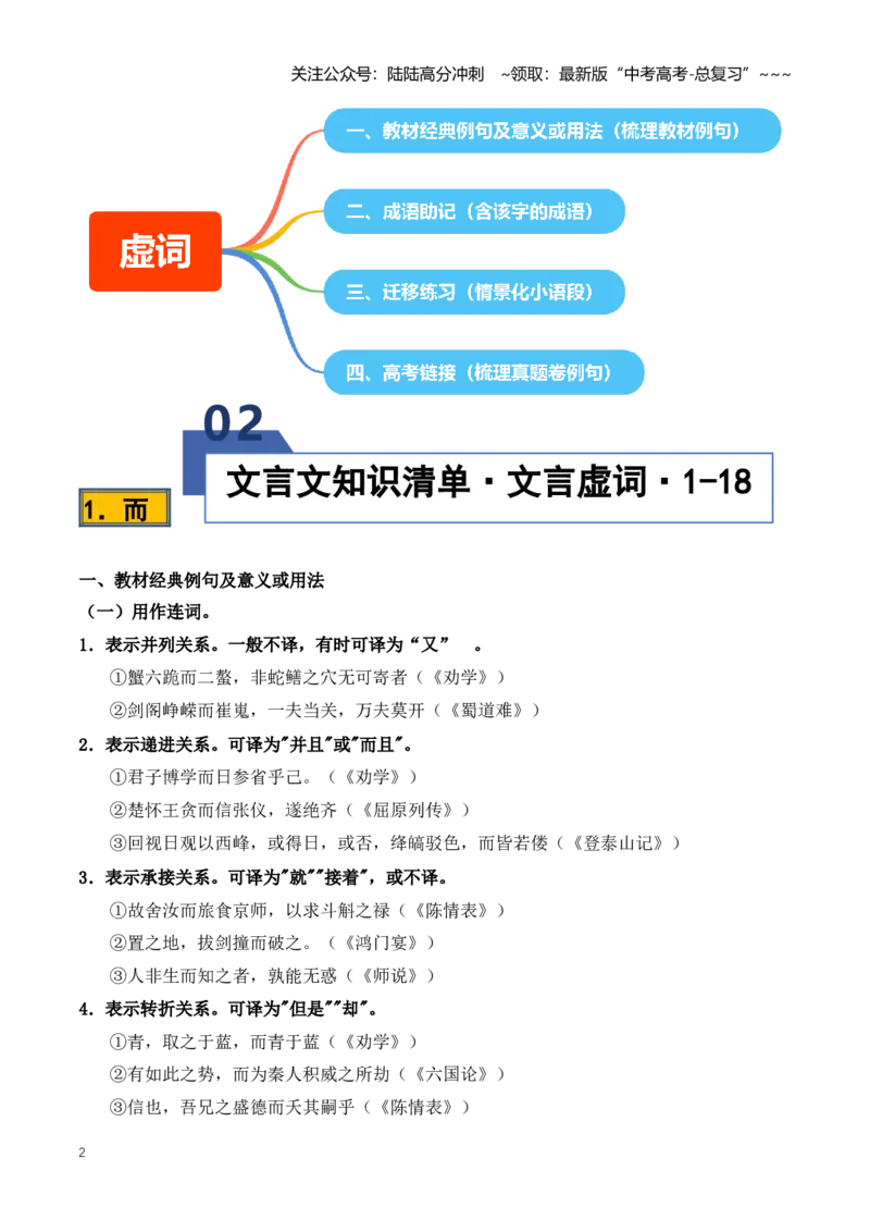 《第02讲18个文言虚词（知识清单）（全国通用）学生版_一轮复习_2026年-语文一轮复习_2026年高考语文一轮复习知识清单（全国通用）-G56_2026版》第2页预览