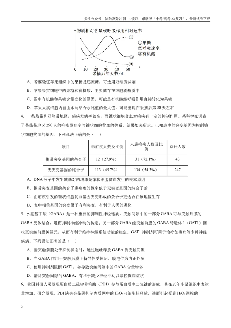 《模拟卷05（福建专用）（考试版）_06-生物-高考总复习_专项复习_2025年_2025年高考生物模拟卷（福建专用）8套》第2页预览