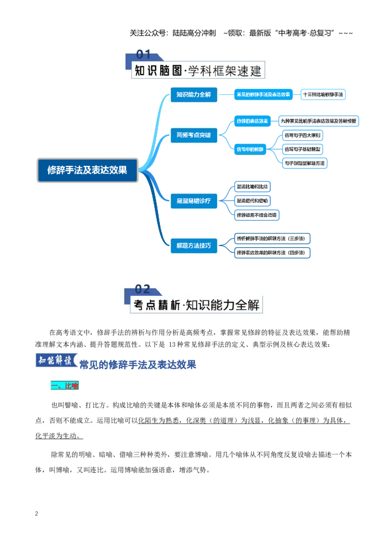 《第04讲修辞手法及表达效果（知识清单）（全国通用）教师版_一轮复习_2026年-语文一轮复习_2026年高考语文一轮复习知识清单（全国通用）-G56_2026版》第2页预览