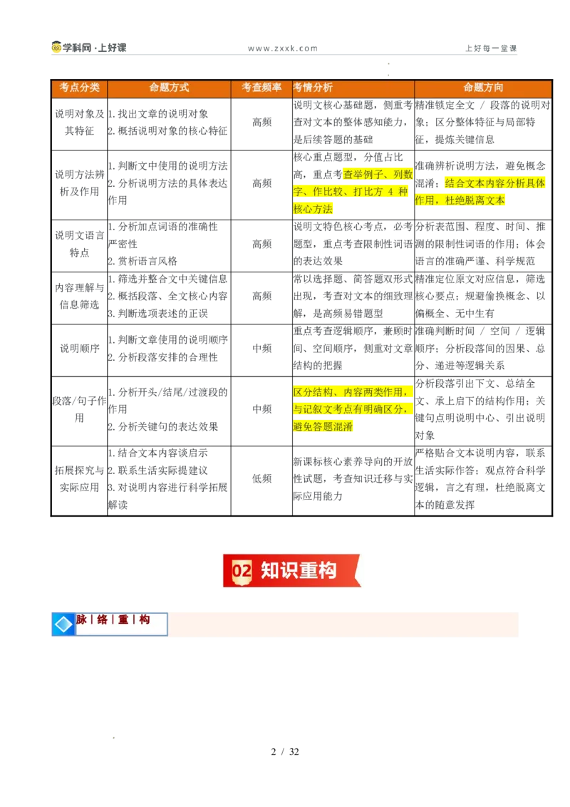 《专题03记叙文阅读与说明文阅读（暑假复习讲义）（原卷版）_26秋小学初中各机构教辅大合集（一本、教材帮、阳光同学、王朝霞、实验班、小典中点、上分卷、白欧、课堂笔记等等）》第2页预览