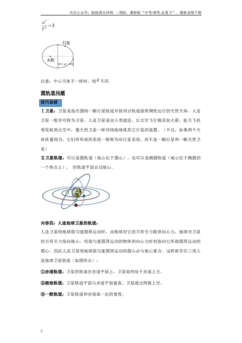 《第01讲椭圆轨道及圆轨道（匀速圆周运动）模型（天上）（解析版）_04-物理-高考总复习_一轮复习_2024年_2024年高考物理一轮复习模型解题技巧巩固练习备考》第2页预览