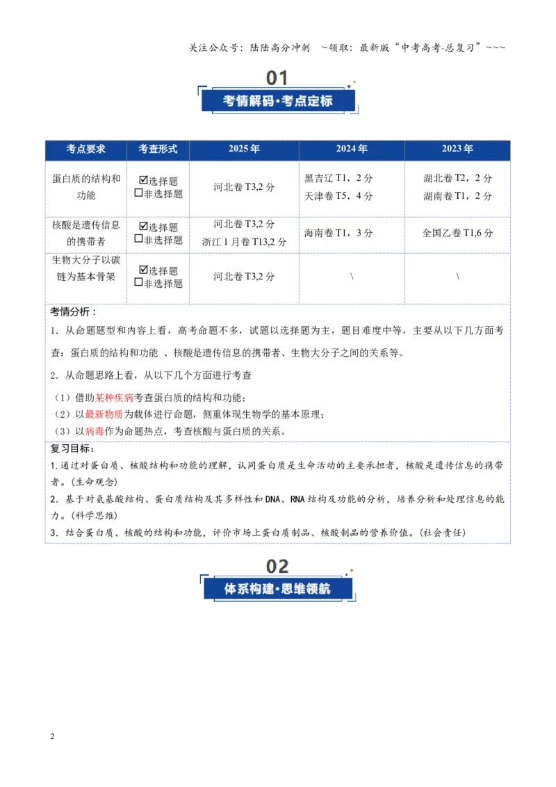 《第04讲蛋白质和核酸（复习讲义）（全国通用）（教师版）_06-生物-高考总复习_一轮复习_2026年-生物高考一轮复习_2026年高考生物一轮复习讲义+练习+课件（新教材新高考）-G55_2026版》第2页预览