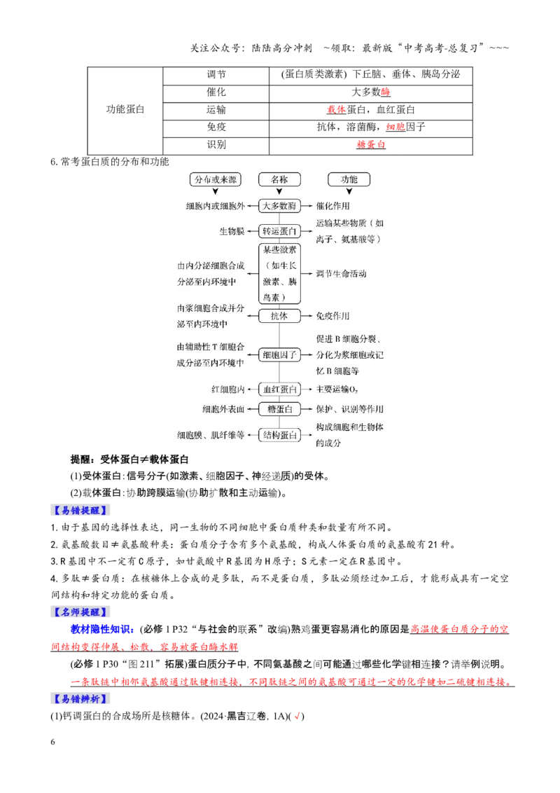 《第04讲蛋白质和核酸（复习讲义）（全国通用）（教师版）_06-生物-高考总复习_一轮复习_2026年-生物高考一轮复习_2026年高考生物一轮复习讲义+练习+课件（新教材新高考）-G55_2026版》第6页预览