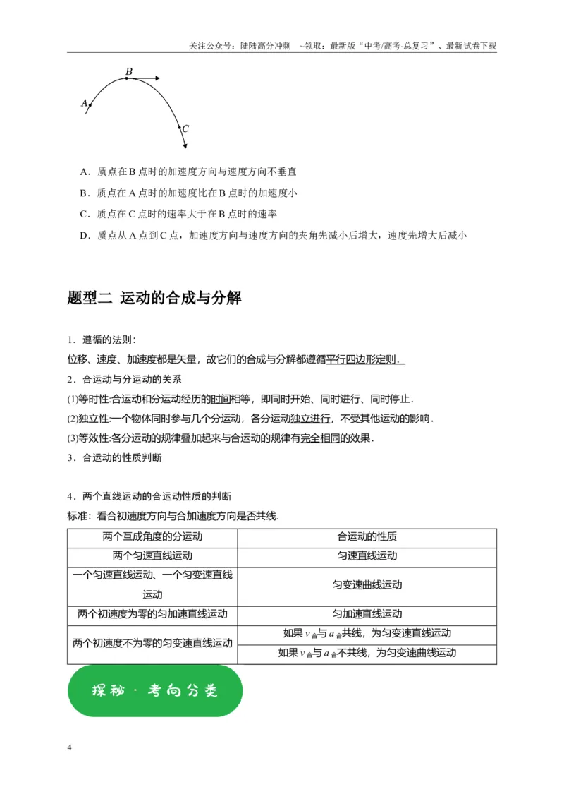 《专题05曲线运动（学生版）_04-物理-高考总复习_专项复习_2025年_2025年高考物理热点知识讲练与题型归纳（全国通用）_资料》第4页预览