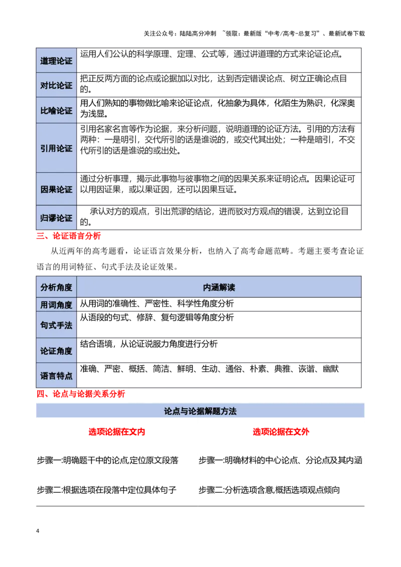 《模板03信息类文本论证相关分析答题模板（原卷版）_专项复习_2025年_2025年高考语文答题技巧与答题模板（全国通用）》第4页预览