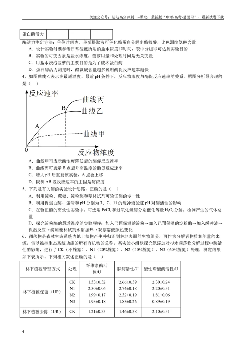 《专题04酶和ATP（原卷版）_06-生物-高考总复习_专项复习_2024年_2024年高考生物经典小题必刷_资料》第4页预览