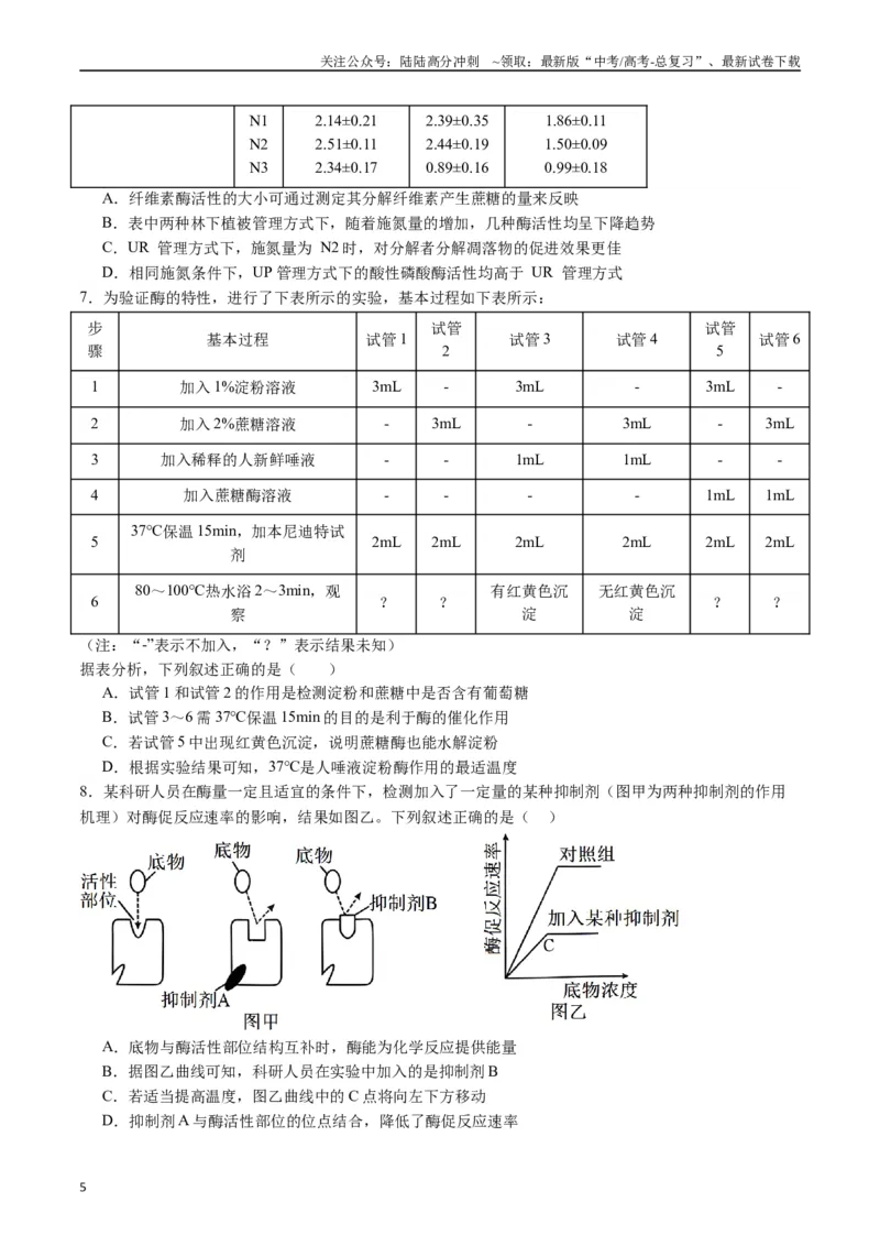 《专题04酶和ATP（原卷版）_06-生物-高考总复习_专项复习_2024年_2024年高考生物经典小题必刷_资料》第5页预览