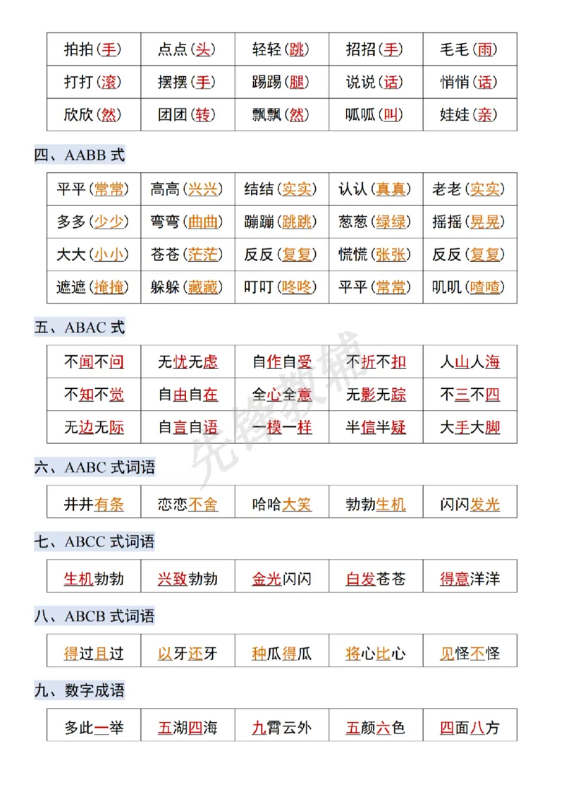 《B20109二年级（下）语文必背知识点汇总(微信564455174)_2年级下册同步教辅_2下-语文_二下语文-重点必备资料》第3页预览