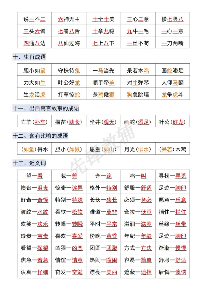 《B20109二年级（下）语文必背知识点汇总(微信564455174)_2年级下册同步教辅_2下-语文_二下语文-重点必备资料》第4页预览